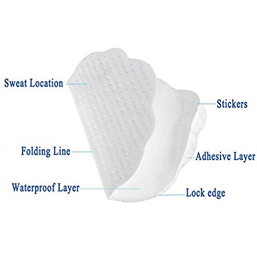 Disposable Sweat Pad, 3 Types Quincunx Shaped Antiperspirant Pads Underarm Armpit Sweat Absorption Shields, Sweat Free Armpit Protection(40Pcs) - Thumbnail 5