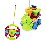 Cartoon Cars,Stoga RC Train Action Figure Car Radio Control Cars Electric Trains Toy for Children