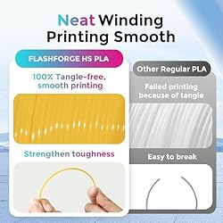 FLASHFORGE Rapid PLA Filament 1.75mm, High Flow