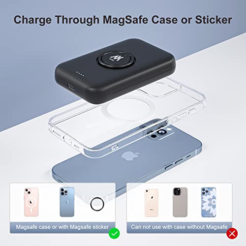 MYao Wireless Power Bank, 5000mAh Mini Portable Charger with