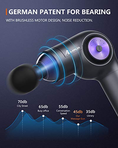 Deep Tissue Massage Gun - Percussion Massage Gun - Muscle Massage Gun- Portable Handheld Muscles Device for Gym Office Home Workouts Equipment, Back Neck Shoulder Pain Relief (Purple)