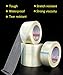 Cricket Bat Fiberglass Tape Roll – Extra Long Cricket Grip/Face Protection (2'' x 82')