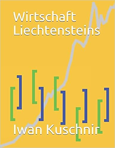 Wirtschaft Liechtensteins