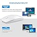 Uiosmuph Bluetooth Wireless Mouse, Dual Mode Slim Rechargeable Wireless Mouse Silent Cordless Mouse with Bluetooth 4.0 and 2.4G Wireless, Compatible with Laptop, PC, Windows, Mac,Tablet (White)