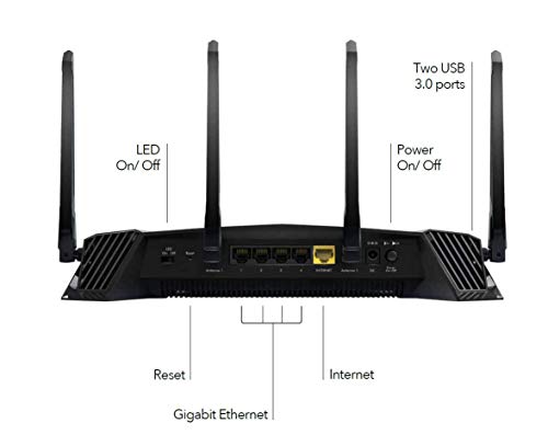 Netgear Nighthawk Ac2400 Review – GOFWLU