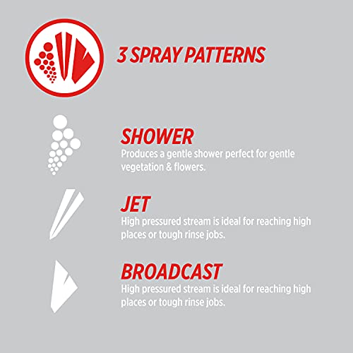 Ortho Dial N Spray HoseEnd Sprayer for Liquid Weed and Insect Killer