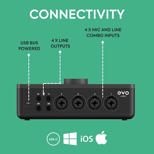 Audient EVO 8 USB Audio Interface Pricepulse