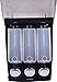 Luxitude Three Chamber Shower Soap Dispenser in Sleek Carbon Fiber Design, Great for Soap, Shampoo, Body Lotion, Conditioner, Shower Gels