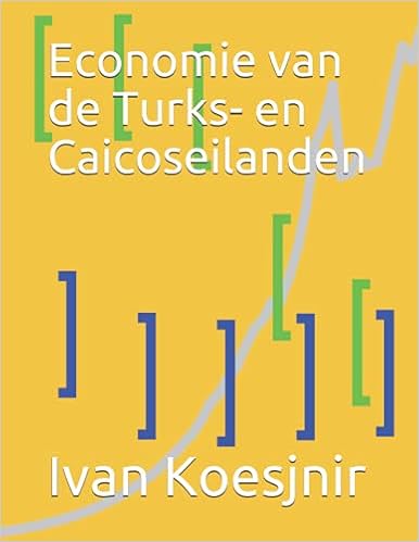 Economie van de Turks- en Caicoseilanden