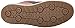 PUMA Women's Classic Suede Fashion Sneaker