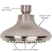 High Flow Water Saving Showerhead - 4 Inch Great Water Pressure In Wall Mount Shower Head - Indoor And Outdoor Modern Bath Spa Fixture For Showers, 2.5 GPM - Brushed Nickel