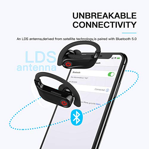 Amuoc Bluetooth Headphones - Wireless Earbuds with Mic HD Stereo Noise Cancelling Waterproof IPX7 for Sport Running Gym - Earphones Compatible (Over The Ear, Black) - Thumbnail 2