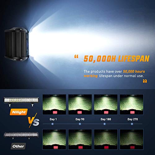 Nilight 50 cm werkspot, 126 W, extra spot, ledlicht, voor bar, auto, schijnwerper, offroad, spotlight, waterdicht, IP67 - Image 5