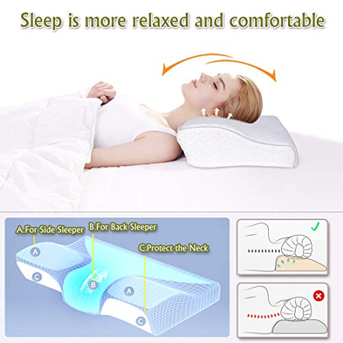 TFS Cervical Memory Foam Pillow Sleeping Contour Ergonomic Orthopedic