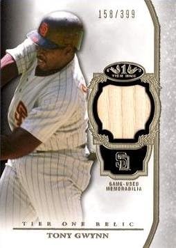 tony gwynn game used bat