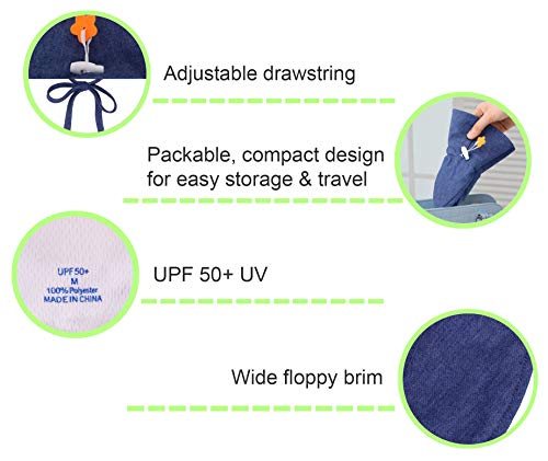 ThunderCloud Baby 50+ UPF Protective Wide Brim Sun Hat,Denim,M
