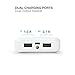 10000mah Portable Charger External Battery Pack Dual Port 3A High Capacity Fast Power Bank for Apple iPhone iPad Samsung Galaxy and Other Phones Tablets ExpertPower