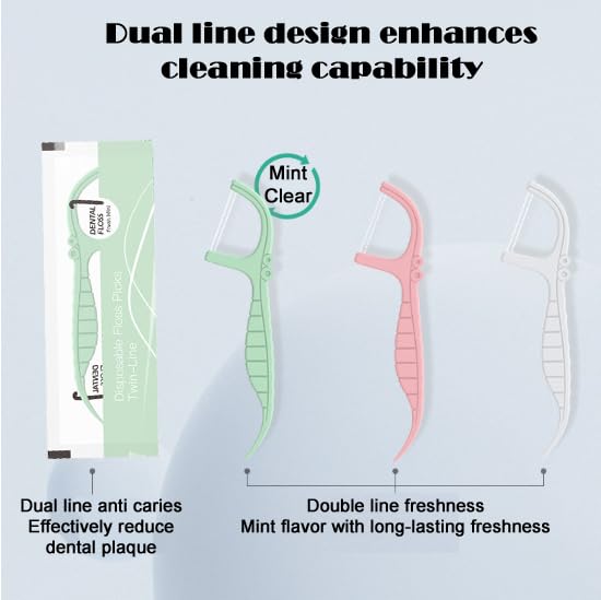 Dental Flosser Sticks Set, 180-Count Disposable Flossers Individually wrapped, mint-flavored dual-strand floss combined with toothpick Portable flosser sticks for cleaning teeth（3/colors）