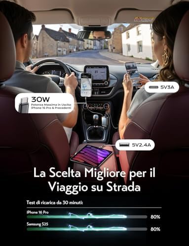 Caricatore Auto USB C 57 W [2025 Super Mini] Accendisigari USB C [75% Più Piccolo] Ricarica Rapido Caricabatterie, Regali per Lui fit iPhone 16 15 14 13 12 Pro Max iPad Galaxy S25 S24 Ultra
