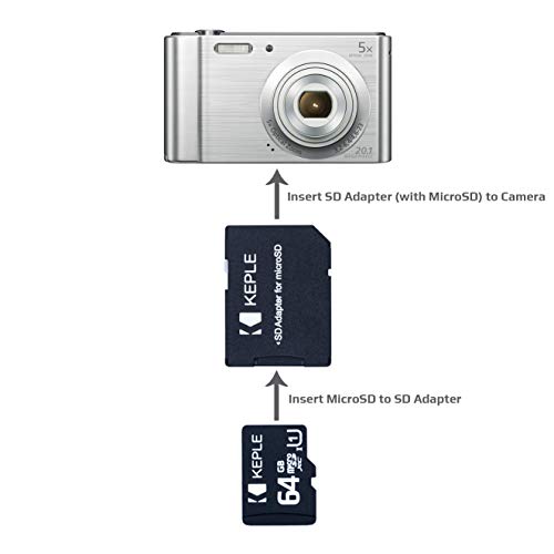 Carte Mémoire microSD de 64 Go Classe 10 Compatible avec Fuji Finepix S4200, S4500, SL240, SL300, S8300, S8500, S8200, SL1000, S4800, S8400W DSLR Caméra | Micro SD 64 Go - Image 2