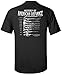 Gadsden and Culpeper History of American Defiance T-Shirt (Black - XL)