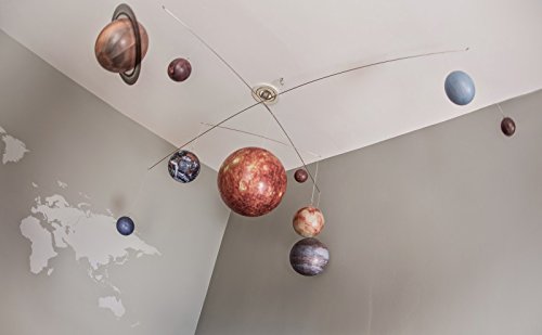 Planets Mobile Hanging Solar System Mobile Authentic