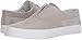 Huf Men's Dylan Slip-on Skateboarding Shoe