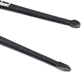 Rolson 20529 200 mm Carpenter Pincers view 3