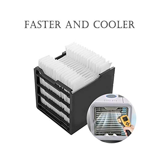 BCDshop 2Pcs Arctic Air Personal Space Cooler Replacement Filte Space Cooler Replace Air Cooler Replacement Filter Humidifier (White)