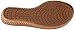 Hush Puppies Women's Danube Slide Wedge Sandal