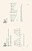 Paul Klee: Pedagogical Sketchbook: Bauhausbücher 2 (Bauhausbücher, 2)