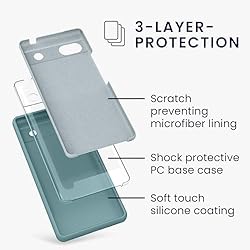 kwmobile Case Compatible with Google Pixel 6a Case