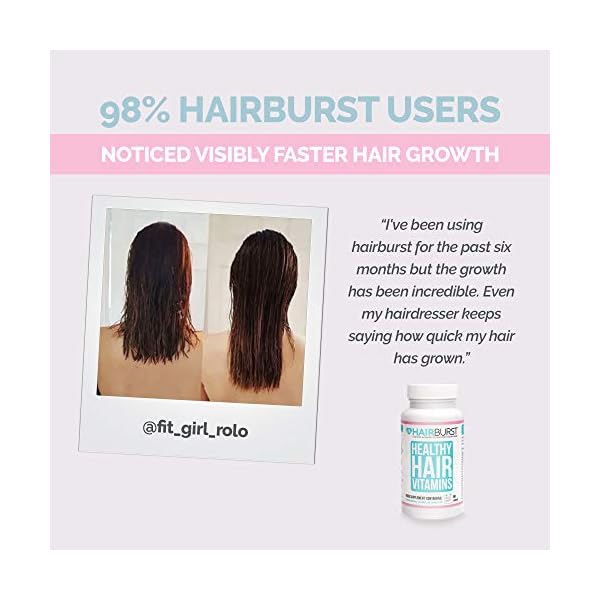 Hair-Growth-Vitamins-Biotin-Anti-Hair-Loss-Supplement-for-Thinning-Hair-Hair-Tablets-for-Women-Hair-Regrowth-Multivitamins-Pills-Grow-Longer-Stronger-Healthy-Hair-Capsules-1-Month-Hairburst Hairburst Biotin Hair Vitamins - Hair Growth Supplement with Selenium & Copper - 1 Month Capsule Supply - Made in the UK
