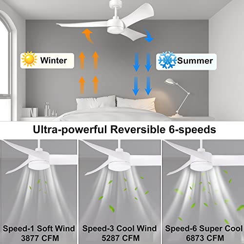 Smart Modern White Ceiling Fan with Lights Remote, 52" DC Quiet Outdoor