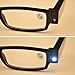 Danse Jupe Multi Strength Reading Glasses Nighttime Reader Glasses with Dual LED Lights Compact Full Frame Eyewear +1.50