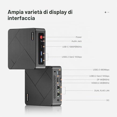 BOSGAME E4 Windows 11 Pro Business Mini PC Ryzen 5 3550H, 4 Cores, 8 Threads, Up to 3.7GHz, 16GB DDR4 RAM, 512GB SSD, 4K@60Hz Triple Display, HDMI, DP, Type-C, USB3.2, Dual LAN