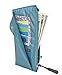 Travelon Luggage Safe Id Credit Card Wallet, Teal, Small