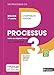 Processus 3 Gestion des obligations fiscales BTS CG 1re année by 
