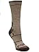 Carhartt Women's Force High Performance Crew Socks