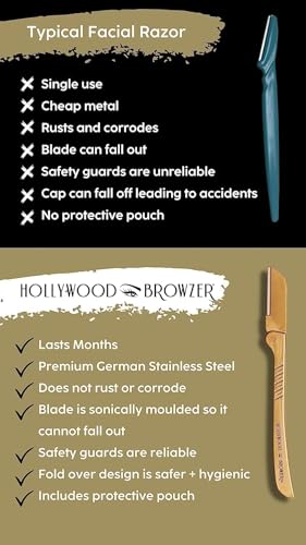 Hollywood Browzer Eco-Friendly Dermaplaning Razor - Eyebrow Shaping & Peach Fuzz Removal - Exfoliating Face Razor for Women - Facial Hair Remover & Dermaplaner Tool - Gold