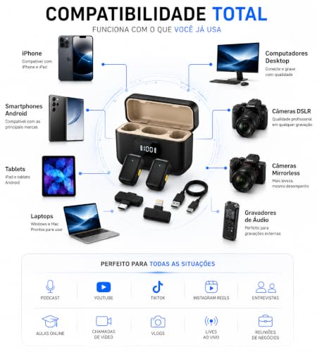 Microfone de Lapela Sem Fio com Estojo de Carregamento, 2 Microfones, USB-C e Lightning, Redução de Ruído ENC, Plug and Play, 20m de Alcance para iPhone, Android, Notebook, Tablet e Câmera