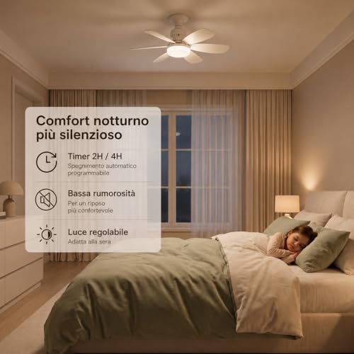 MARSI Ceiling Fan with LED Light 52cm, Chandelier Fan E27, 6 Removable ABS Blades, DC Motor, 3 Speed, Adjustable Light, IR Remote Control, for Bedroom and Living Room