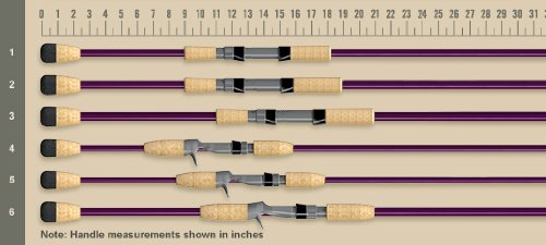 St Croix Mojo Inshore Casting Rod, MIC70MHF