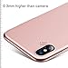 Case Compatible iPhone Xs Max Hard PC Protective Scratchproof Cover Compatible iPhone XR/Xs (Rose Gold, iPhone Xs Max)