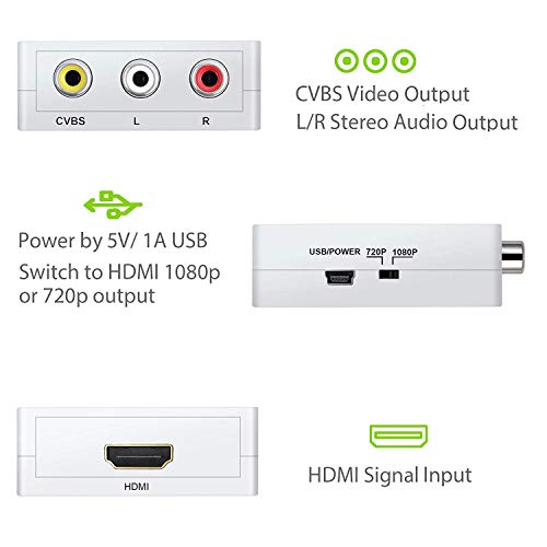 image for Qgeen HDMI to RCA AV CVBs Composite Video Audio 1080P Converter Adapte