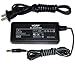 HQRP AC Adapter/Power Supply Compatible with Panasonic NV-GS35EG PV-GS19 PV-GS29 PV-GS31 PV-GS320 Camcorder with USA Cord & Euro Plug Adapter