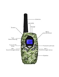 Swiftion   Walkie Talkies para niños (recargable, 22 canales, 0,5 W, FRS GMRS, radio Walky Talky para niños de 2 direcciones)