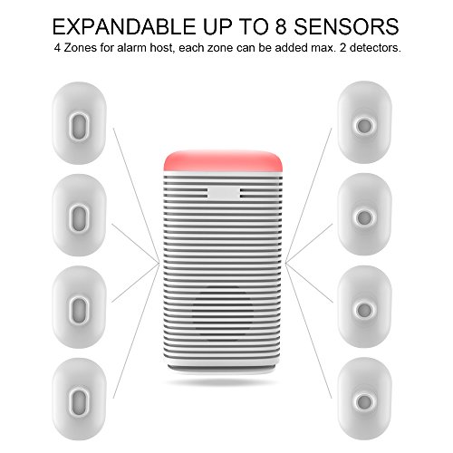 ERAY Driveway Alarm Wireless DW9, Weatherproof Outdoor Motion Sensor Detector DIY Yard Garage Gate Pool Security Alert System Kit