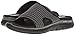 Skechers Cali Women's Flex Appeal 2.0-Won't Stop Flat Sandal, Black/Charcoal, 8 M US