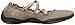Jambu Women's Kettle-too Ballet Flat